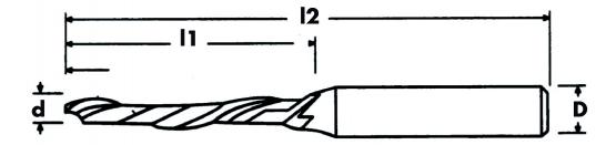 FRESOLIN HSS-M2 TP:A D4 1